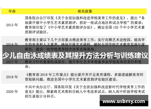 少儿自由泳成绩表及其提升方法分析与训练建议